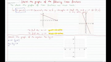 1D - Sketching Linear Functions (Part 2)