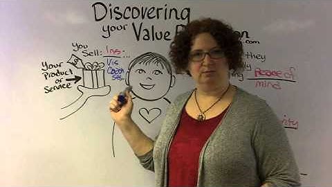 How to visually discover - and articulate - your value proposition