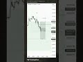 #Gold #xauusd #forex #trending #silver today's trade 13/03/2026