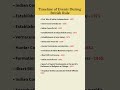 📜 Timeline of Important Events During British Rule in India 🇮🇳 | For All Exams #indianhistory #gk