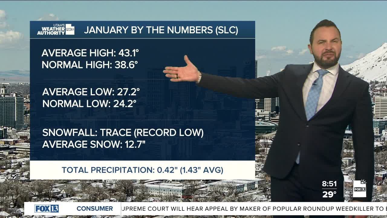 Saturday Morning Weekend Forecast - YouTube