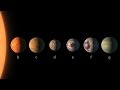 NASA Found Seven New Earth-Sized Planets