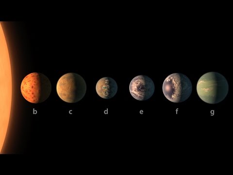 Are we no longer alone? NASA finds habitable planets outside solar system