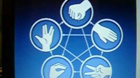 How to play: Rock Paper scissors Lizard Spock