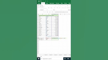 How to Use AVERAGEIF Function in Excel | Calculate Average by Department | Excel Tutorial