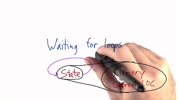 Waiting For Steps - Intro to Theoretical Computer Science