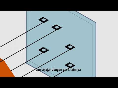 Modul Proyeksi Ortografis Multiview