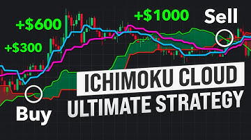 Ichimoku Cloud EXPLAINED: The Only Trading System You Need