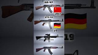 Ak-47 1947 Stg-44 1942 M4A1 1954 Sa Vz.58 1956 4 Ault Rifle