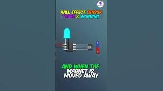 Hall Effect Sensor Types and Working Explained with 3D Animation #halleffectsensor #halleffect