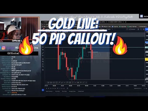 LIVE FOREX TRADING | GOLD +50 PIP RUNNER CALLOUT (2/22/2022)