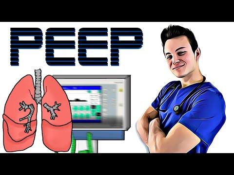 Video: Erhöht Peep den Blutdruck?