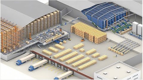 EWM Organization Structure