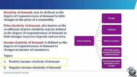 Concept of demand and supply (SS 2, JAMB Tutorial, WAEC, NECO, Post-UTME, NABTEB)