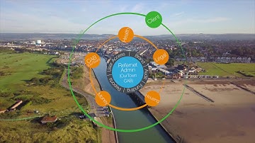 Refernet  What is it? Short 2 minute intro