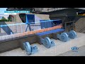 What is a cement production line? --6 Clinker burning, storage and bulk shipment