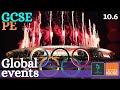Global Sports Events Quiz