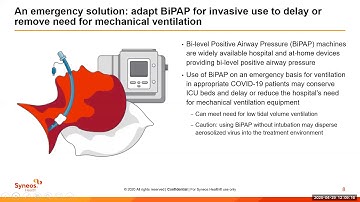 BiPAP: An Innovative Alternative to Ventilatory Management for COVID-19 Patients