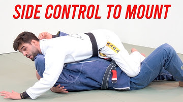 Geavanceerde details om van zijbediening tot montage te gaan