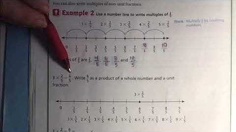 GoMath Gr 4 Unit 8 Lesson 2