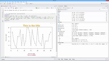 How to Change the Color of the Subtitle in a Plot in R. [HD]