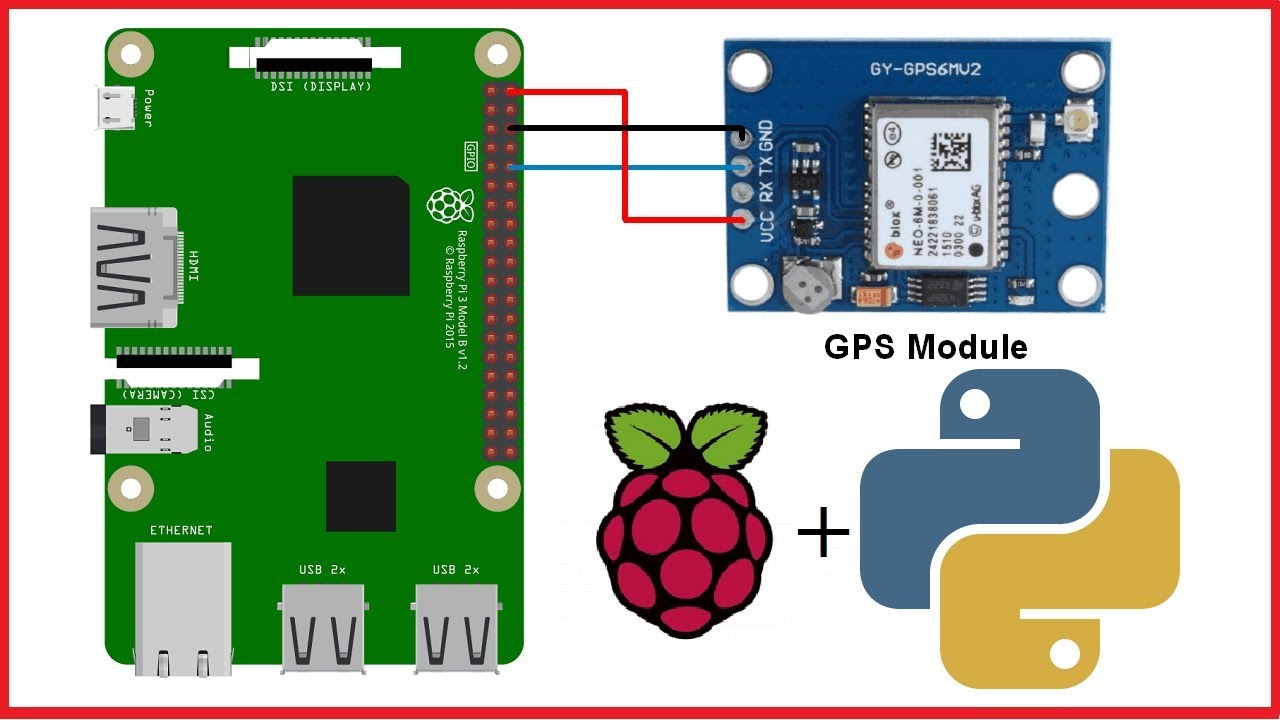 Reading GPS Data With a Raspberry Pi | GPS Raspberry Pi | Raspberry GPS reading