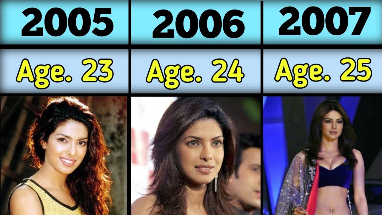 Priyanka Chopra Age Comparison From 2002 - 2023 || प्रियंका चोपड़ा की