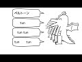 好きなコーラス発表ドラゴン / 初音ミク