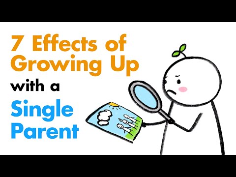 Video: Single-parent Family: Am I Incomplete?