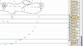 Basics of Binary Orbits