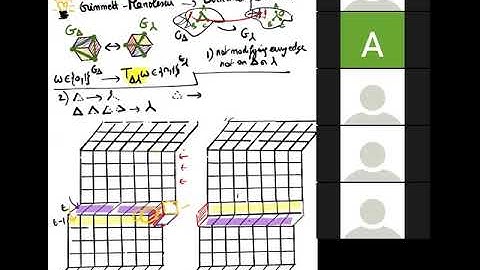 Rotational invariance in planar percolation: part II