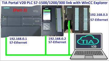 PLC S7-1200/1500/S7-300 connected with WinCC Explorer SCADA Part-3