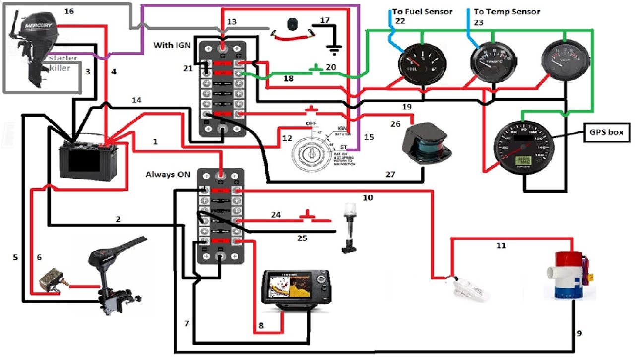 Boat electronic wiring diagram - YouTube