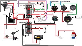 Boat electronic wiring diagram