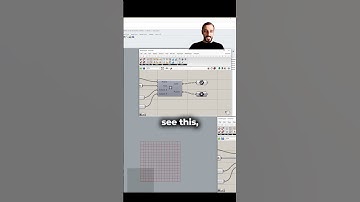 Dynamic Grid Previews in Grasshopper