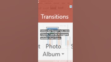 AI Assisted Data Visualization in MS PowerPoint |#futureedgevision #aitools  #aiinpowerpoint