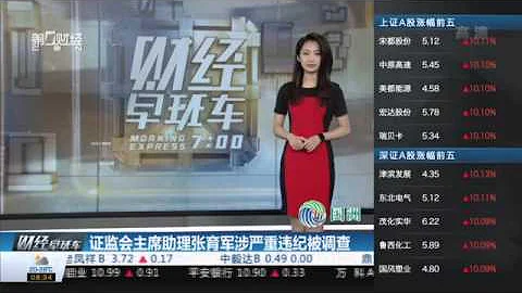证监会主席助理张育军涉嫌严重违纪被调查 - 天天要闻