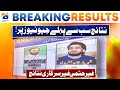 Election 2024: NA 35 - Kohat |  Shehryar Afridi VS Gohar Mohammad Khan - Unofficial Result