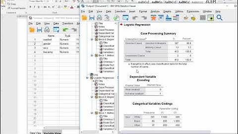 SPSS - An Example of Logistic Regression Analysis