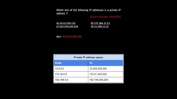 Kerala PSC Computer Science Previous MCQ-12 #hsstcomputerscience #computerscience #gate #hsstcs