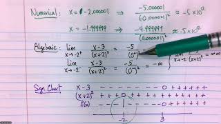 Details Math 1810 Review 1.10 Update