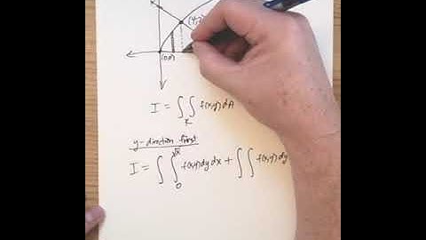 Double integrals over non-rectangular regions part 2