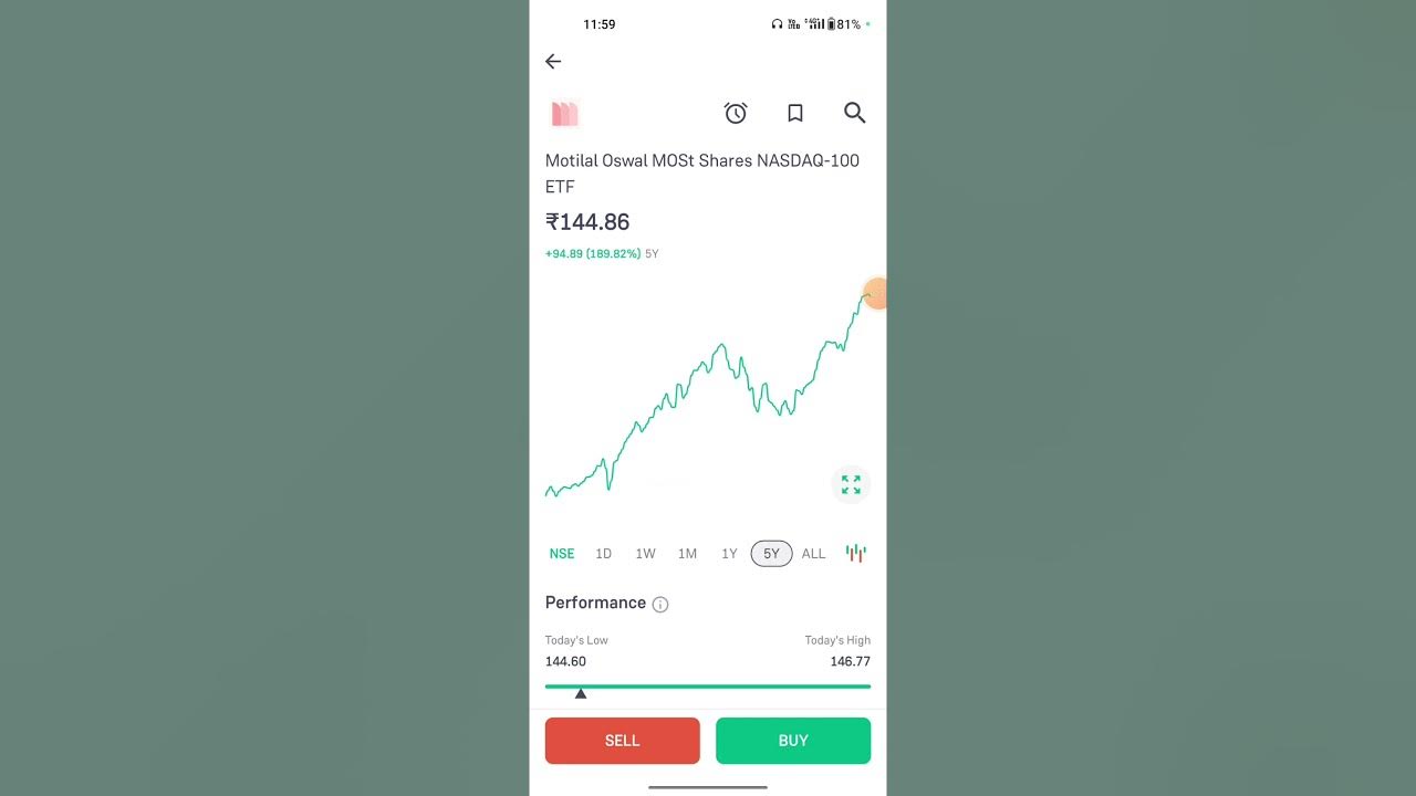 motilal-oswal-nasdaq-100-etf-etf-us-investment-etf-mf-youtube