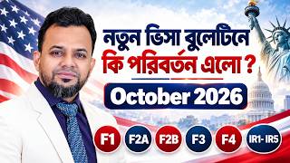 Full নতুন Visa Bulletin প্রকাশ! F1–F4-তে কী পরিবর্তন এলো | October 2026 USA Visa Update Guide