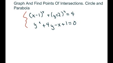 Graph And Find Points Of Intersections. Parabola And Circle. Part 2