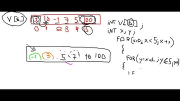 Ordenar vetores // c c++