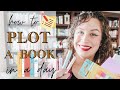How to plot your book in a day 