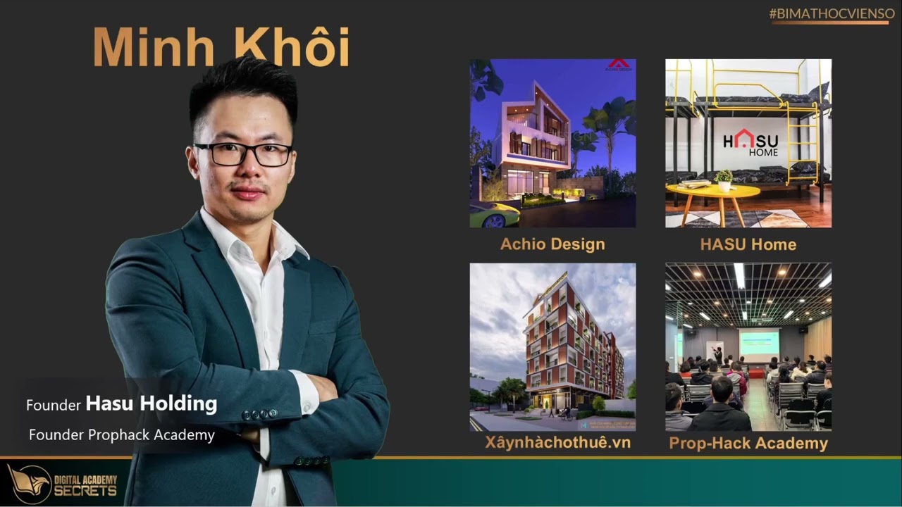 Outline Video Chiến lược 5 Bước Xây dựng Học Viện Số