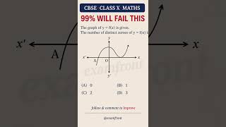 How many zeroes does this graph have? | CBSE Class 10 Maths #cbse #class10 #ncert #examfront