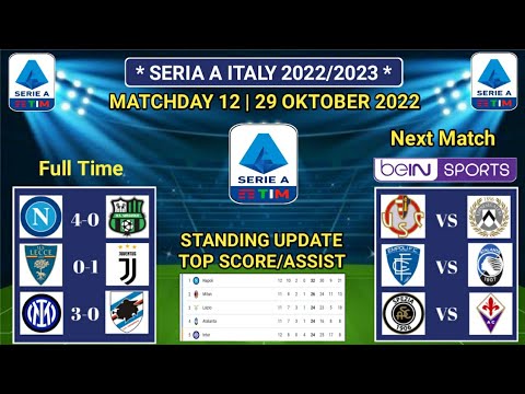 Matchday 12 SERI A ITALY 2022 - Napoli vs Sassuolo - Lecce vs Juventus - Standing Table 2022